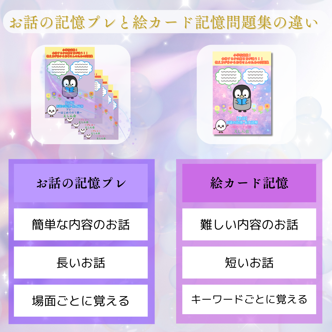 【言語】お話の記憶・長文　絵カード記憶１　キーワードが覚えられない子のための問題集