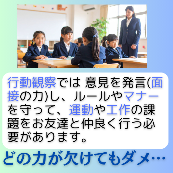 行動・常識スタートセット 特許取得の小学校受験自宅学習専用
